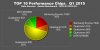 antutu-benchmark-q1-2015.jpg