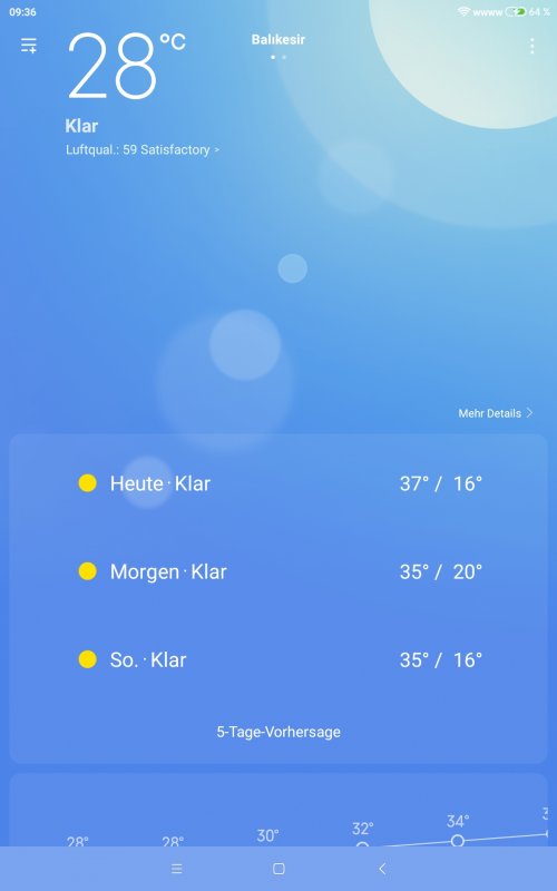 Screenshot_2021-08-27-09-36-37-715_com.miui.weather2.jpg