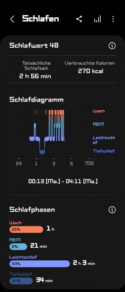 Screenshot_20211227-090925_Samsung Health.jpg