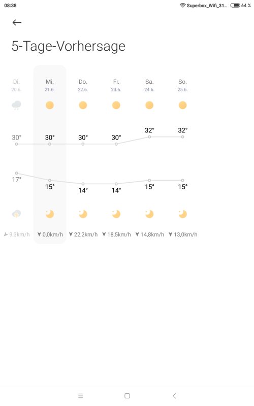 Screenshot_2023-06-21-08-38-28-743_com.miui.weather2.jpg