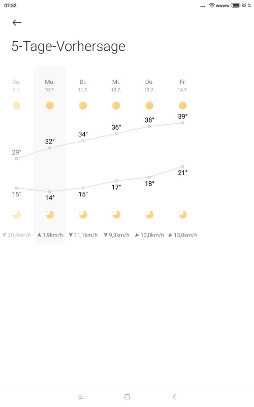 Screenshot_2023-07-10-07-52-09-575_com.miui.weather2.jpg