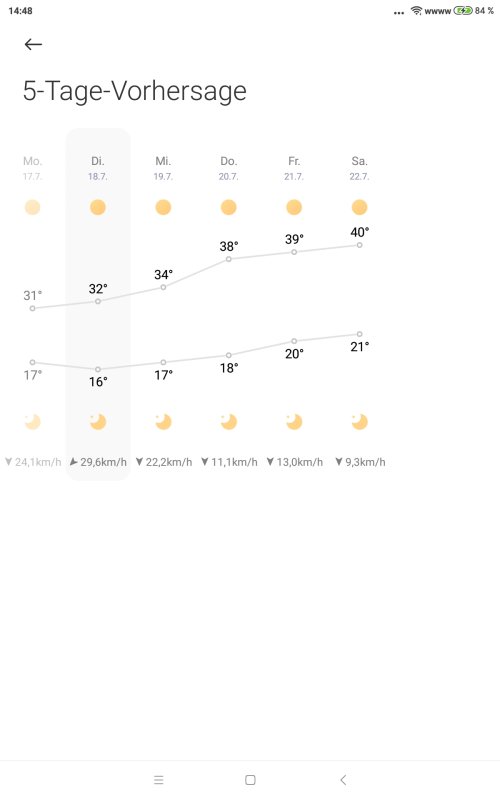 Screenshot_2023-07-18-14-48-45-011_com.miui.weather2.jpg