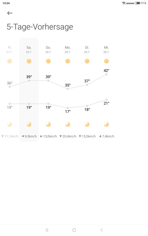 Screenshot_2023-07-22-14-34-53-356_com.miui.weather2.jpg