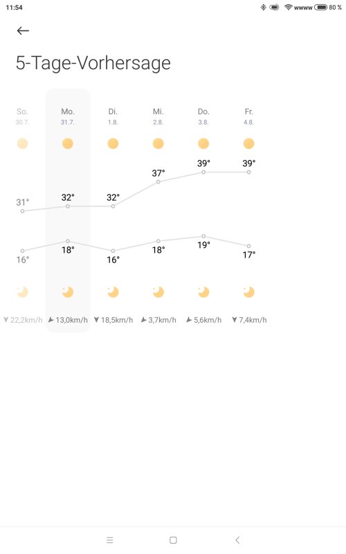 Screenshot_2023-07-31-11-54-39-617_com.miui.weather2.jpg