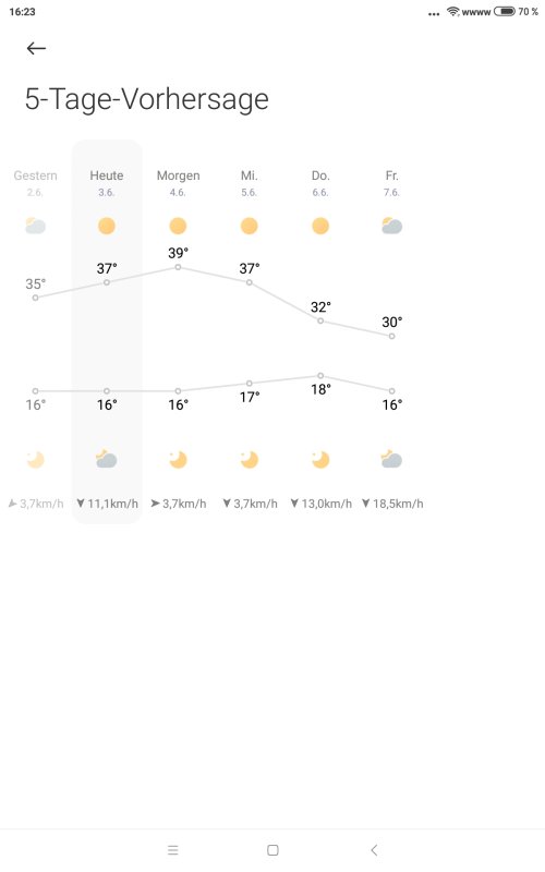 Screenshot_2024-06-03-16-23-00-870_com.miui.weather2.jpg