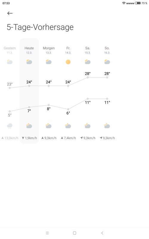 Screenshot_2025-03-12-07-53-38-567_com.miui.weather2.jpg