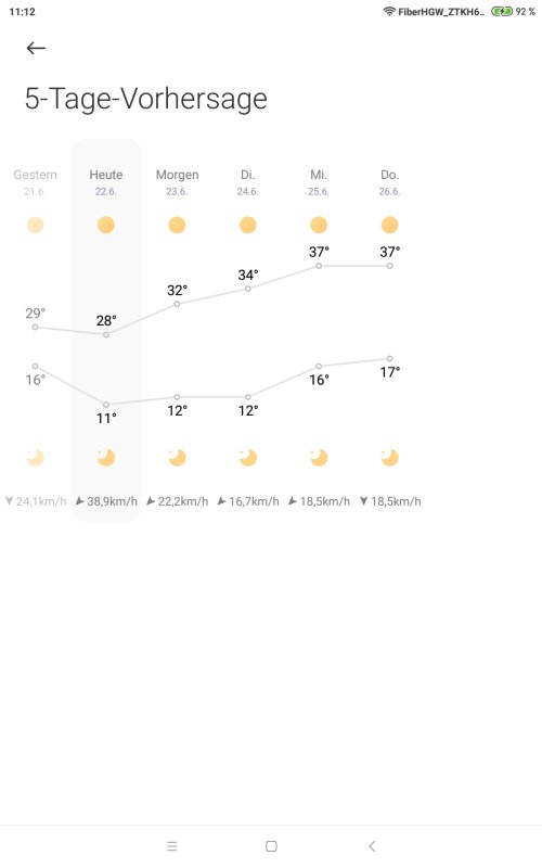 Screenshot_2025-06-22-11-12-40-403_com.miui.weather2.jpg