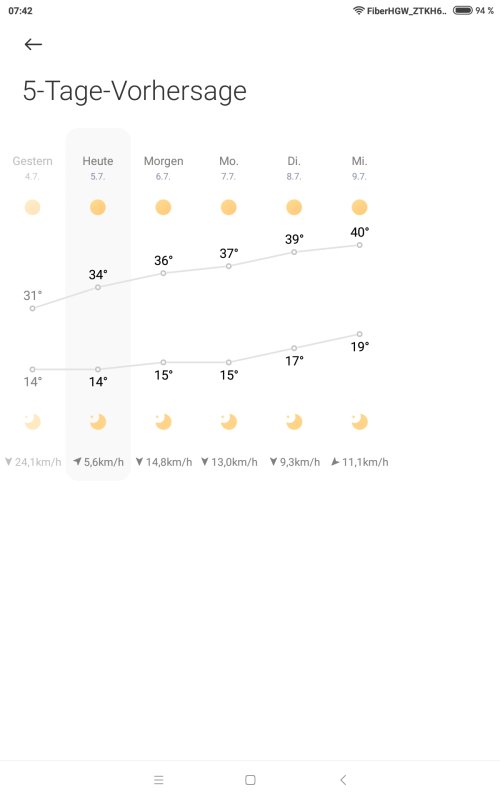 Screenshot_2025-07-05-07-42-18-096_com.miui.weather2.jpg