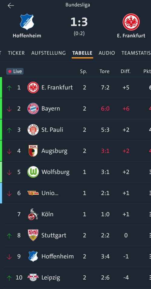Screenshot_20250830_185207_Sportschau.jpg