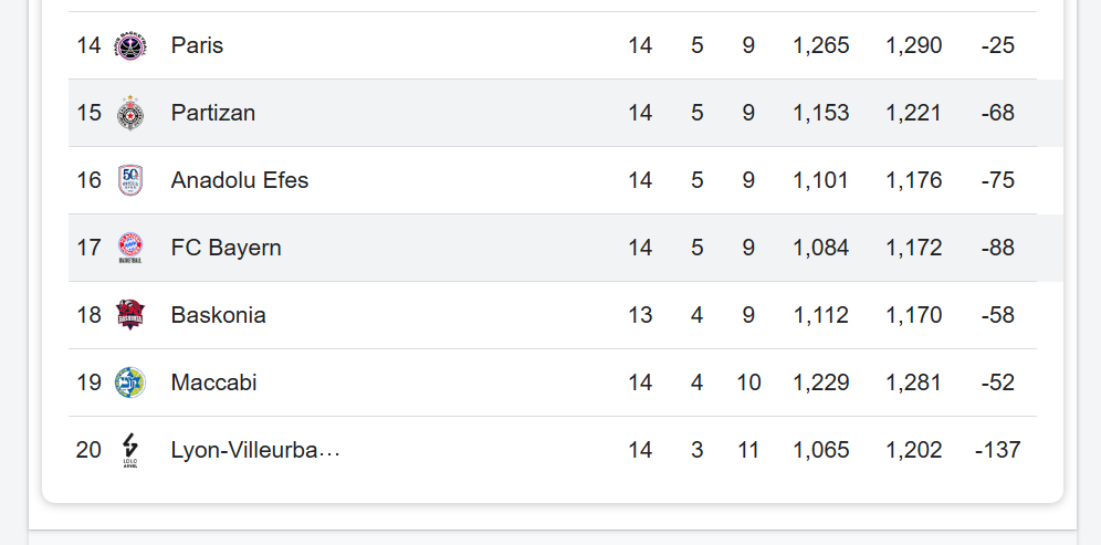 Opera Momentaufnahme_2025-12-05_083241_www.google.com.png