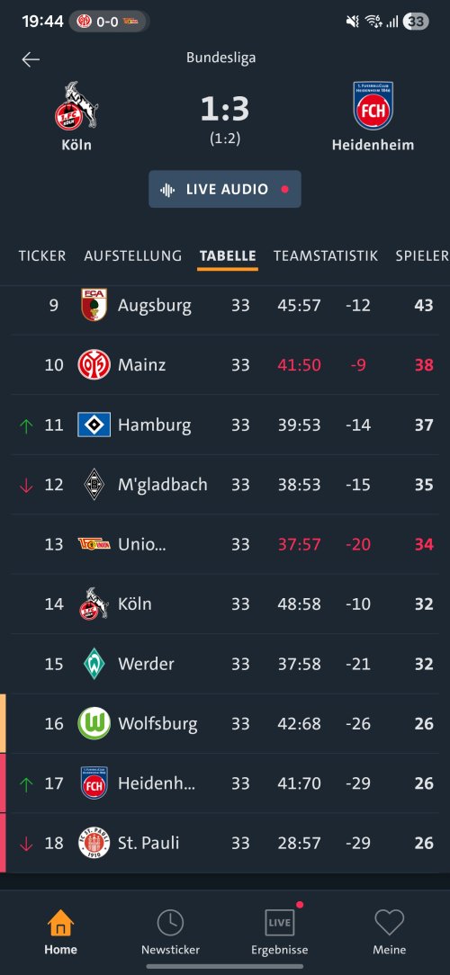 Screenshot_20260510_194452_Sportschau.jpg