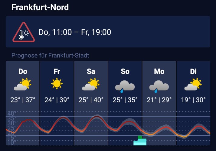 Screenshot_20260625_192937_WarnWetter.jpg